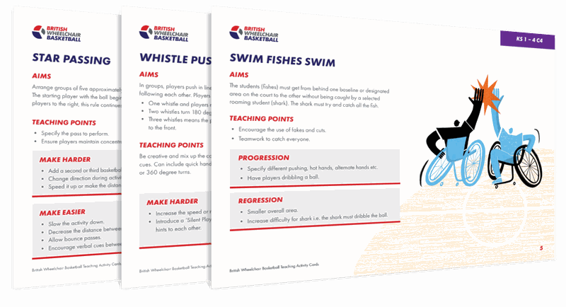 Three Hoops for All activity cards with aims, teaching points and ways to adapt each drill